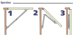 Southco Click Folding Lid Stay, Hatch Support with Mounts, Set of 4